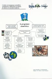 Uomo E-Co-Scienza 